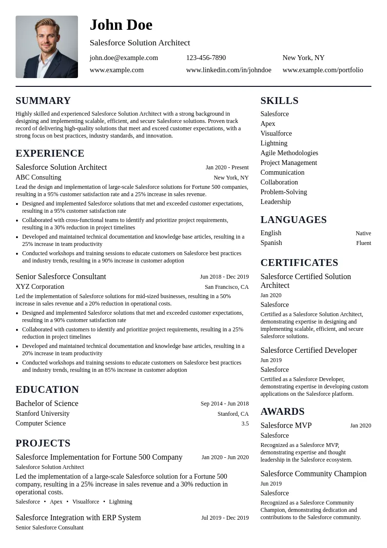 Salesforce Solution Architect resume example