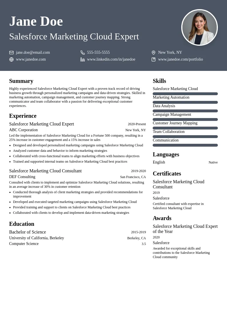 Salesforce Marketing Cloud Expert resume example