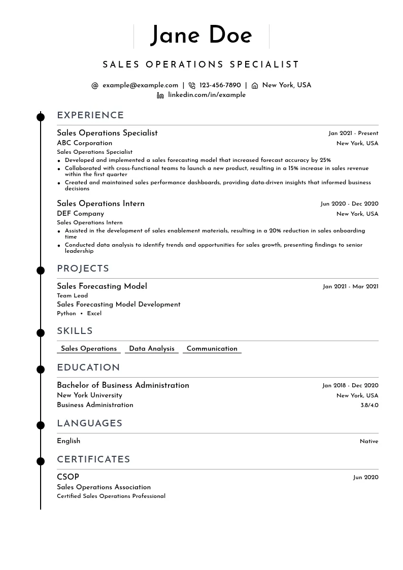 Sales Operations Specialist resume example