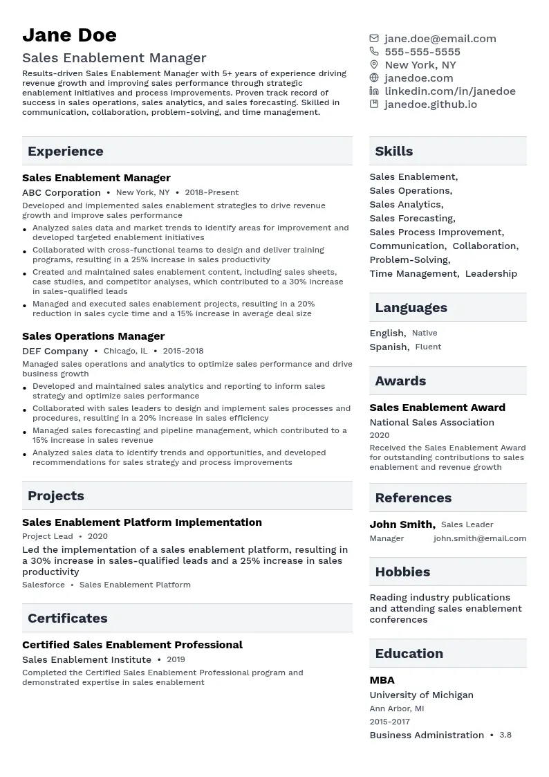 Sales Enablement Manager resume example