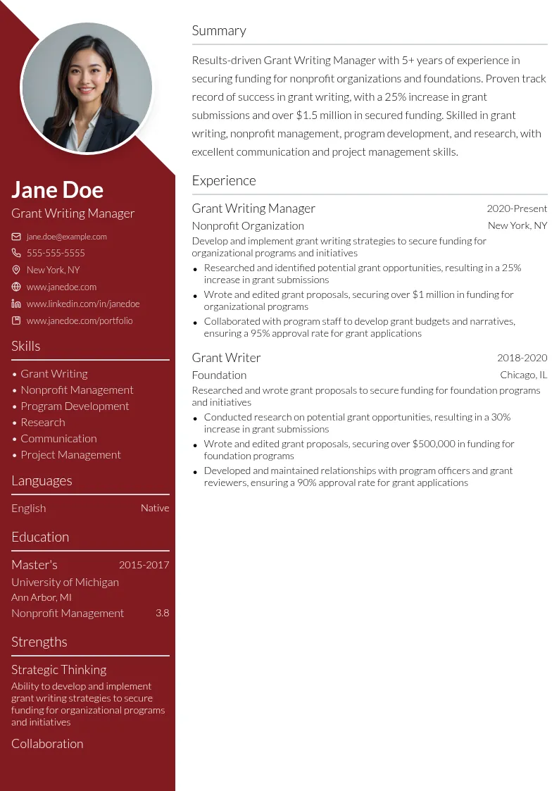 Grant Writing Manager resume example