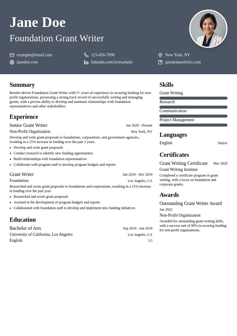Foundation Grant Writer resume example