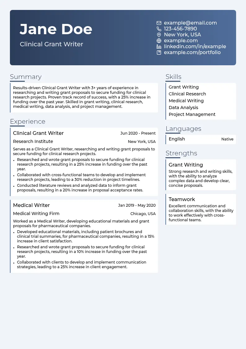 Clinical Grant Writer resume example