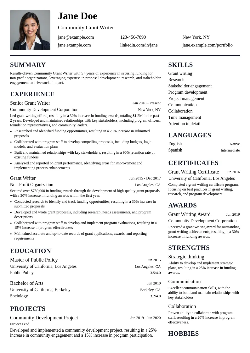 Community Grant Writer resume example