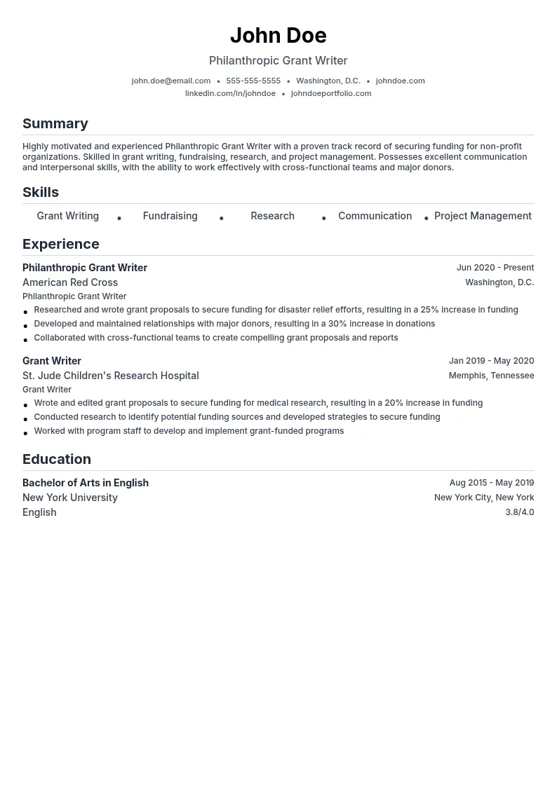 Philanthropic Grant Writer resume example