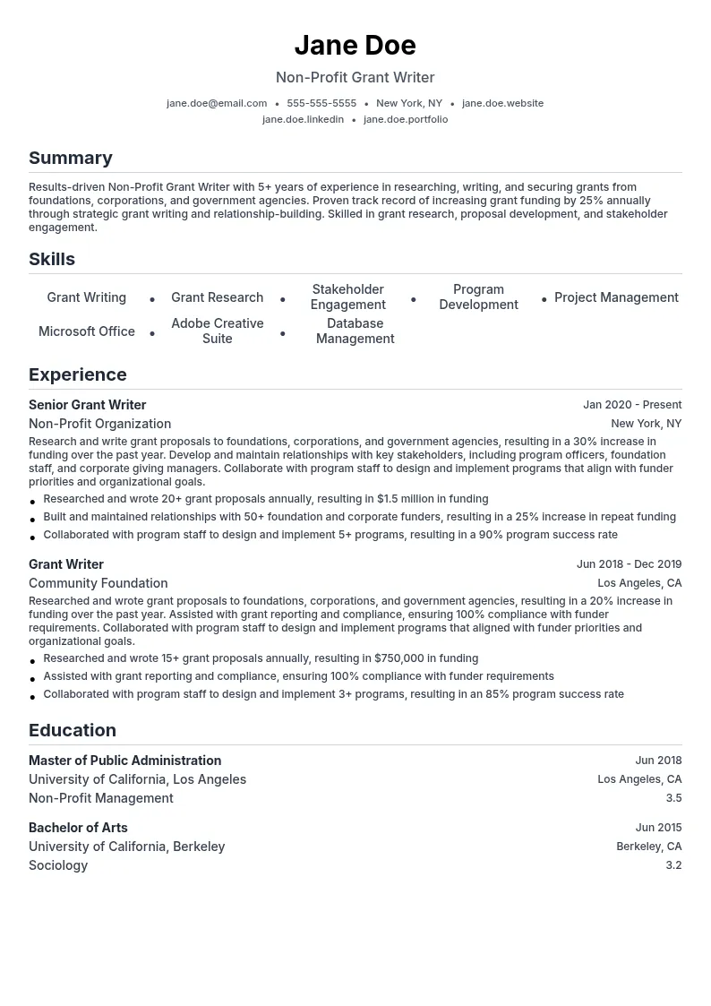 Non-Profit Grant Writer resume example