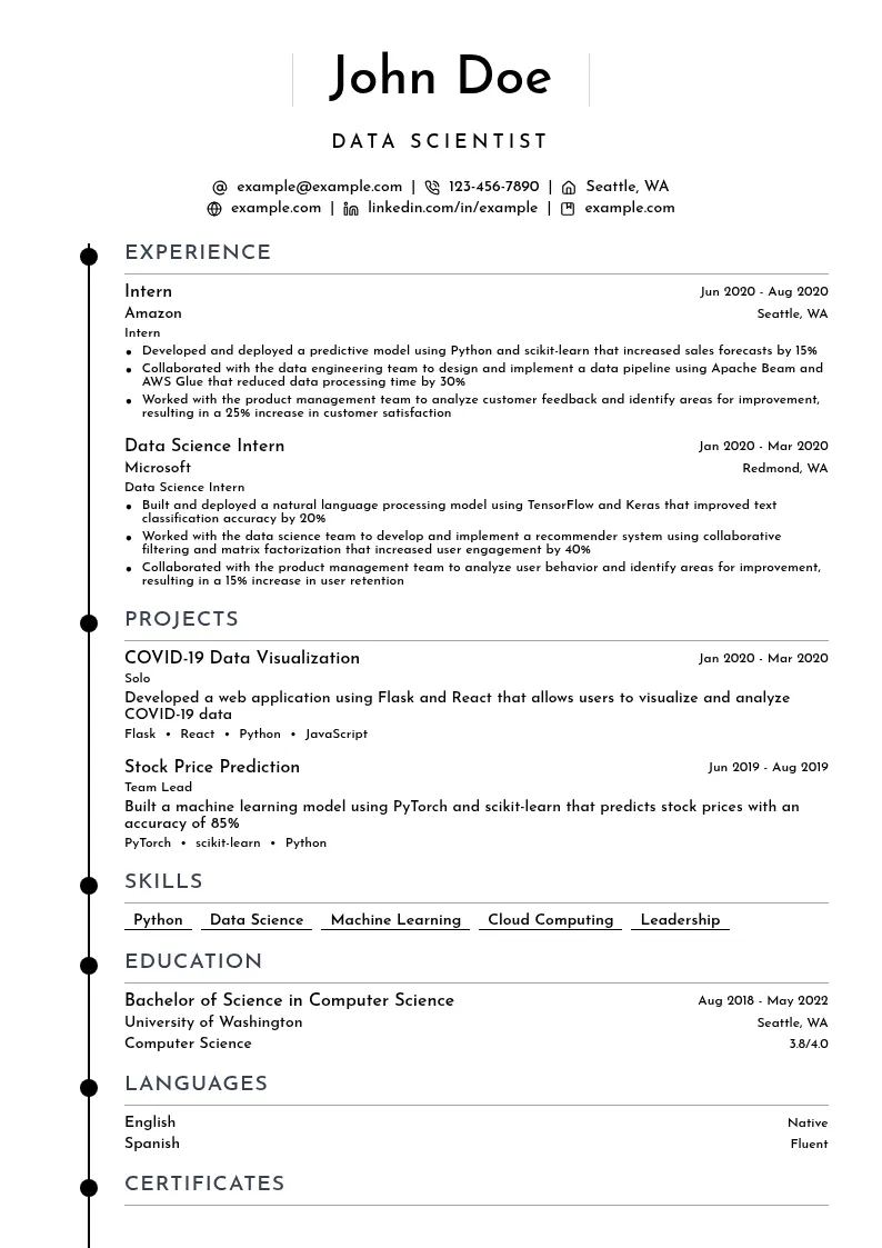 Intern Amazon resume example
