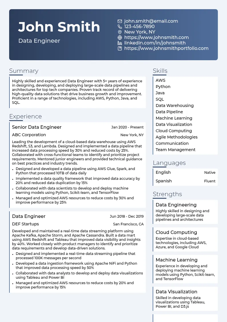 Data Engineer Amazon resume example