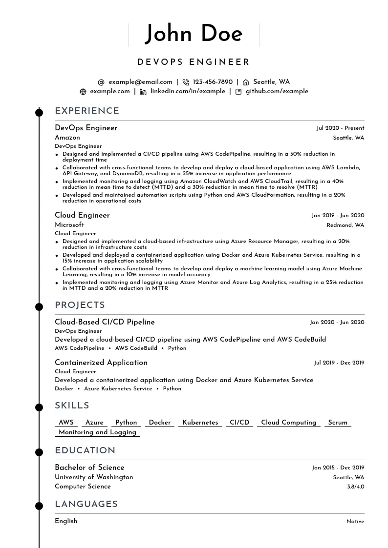 DevOps Engineer Amazon resume example