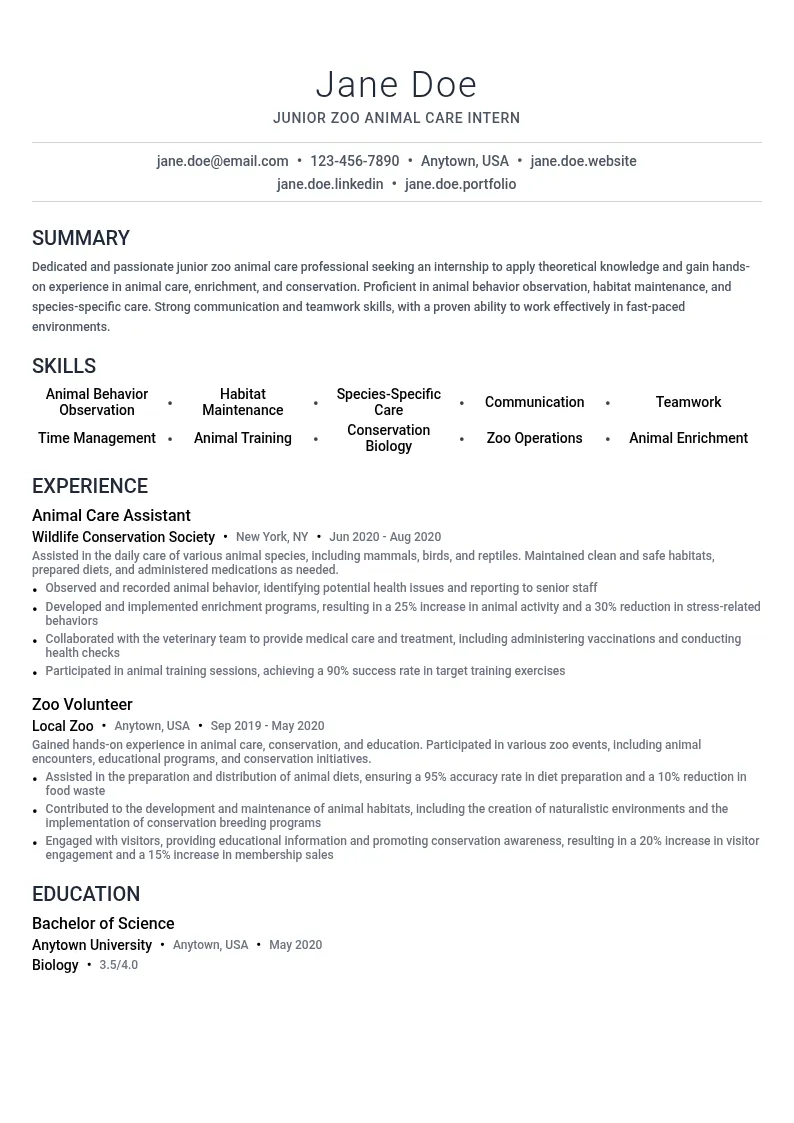 Junior Zoo Animal Care Intern resume example