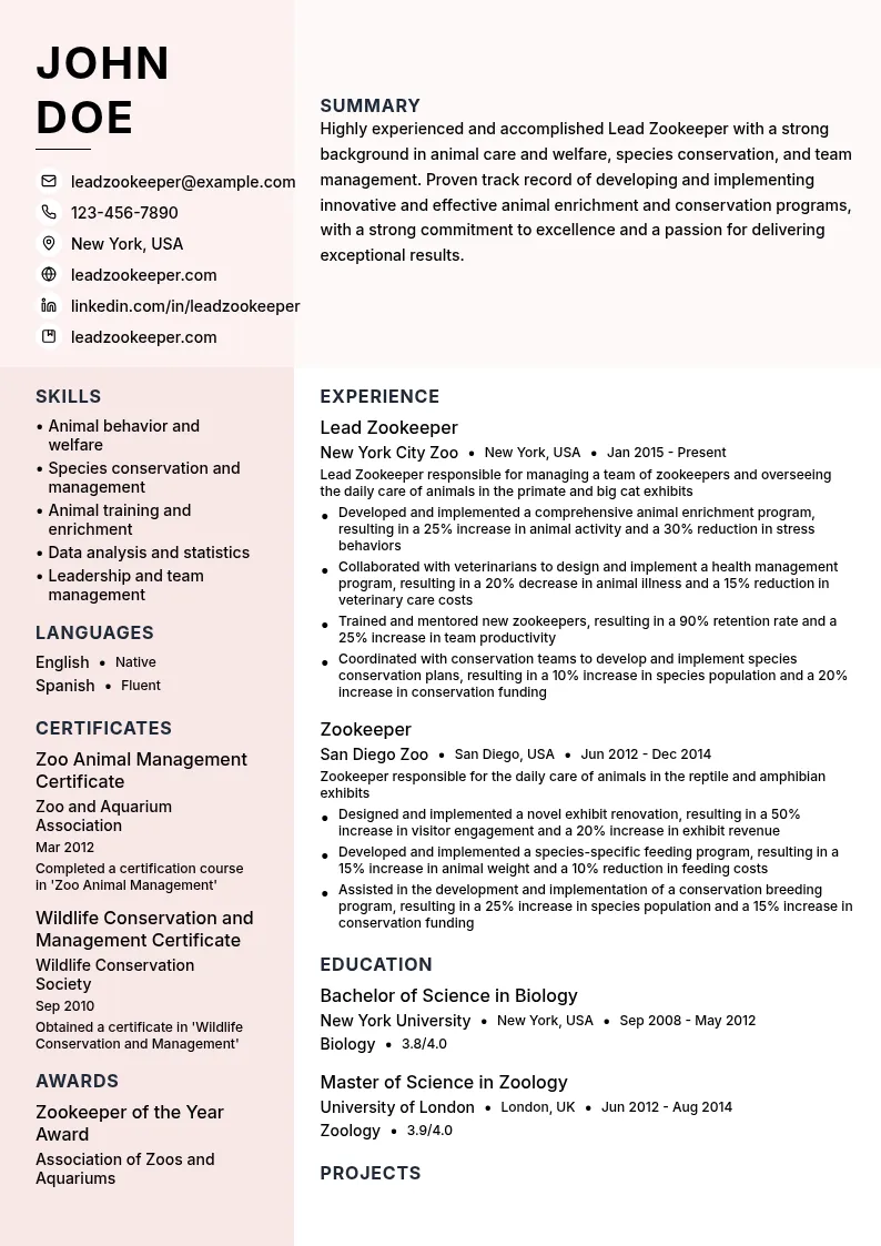 Lead Zookeeper resume example