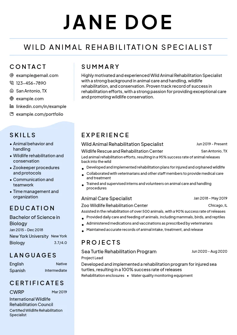 Wild Animal Rehabilitation Specialist resume example