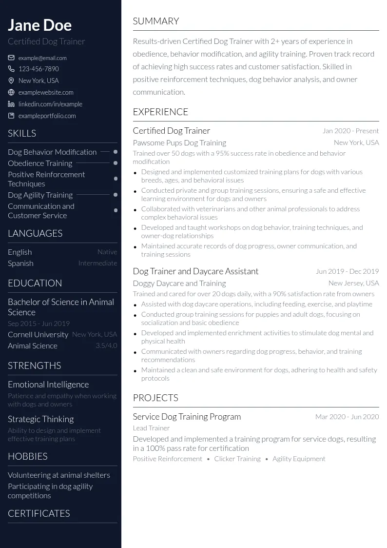 Certified Dog Trainer resume example