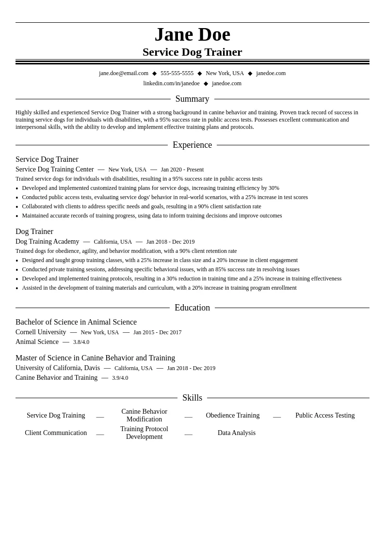 Service Dog Trainer resume example