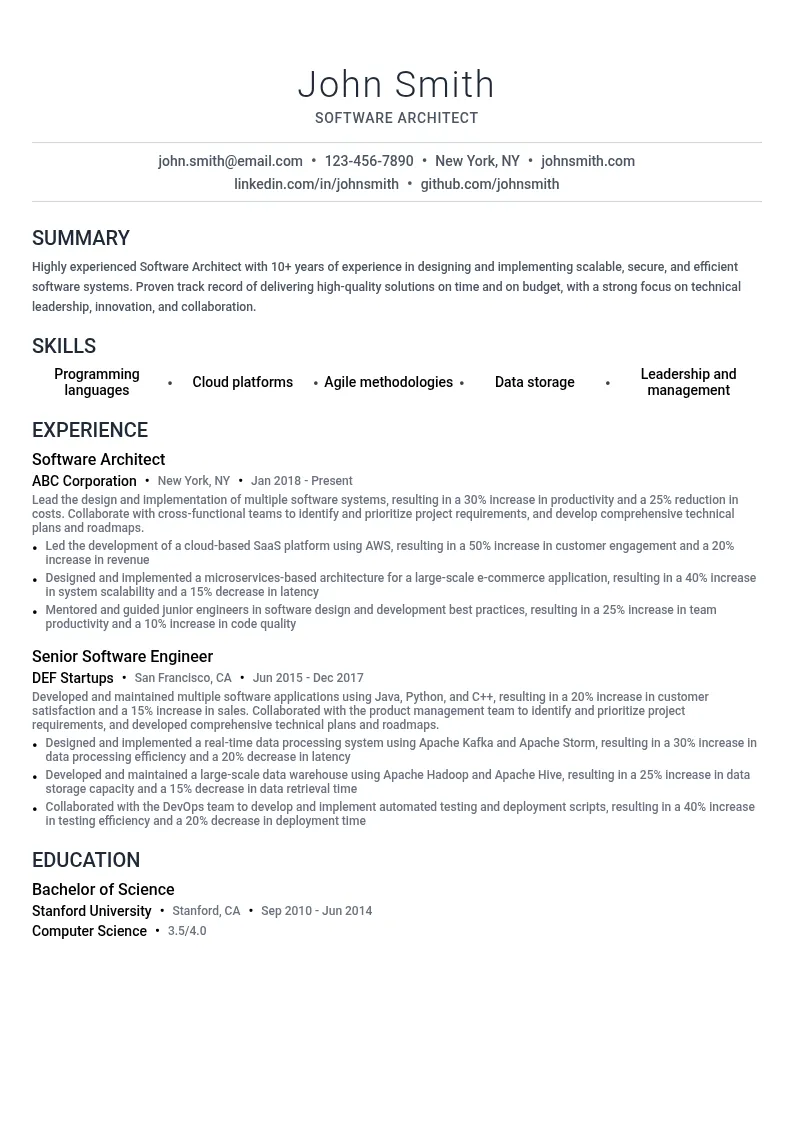 Software Architect resume example