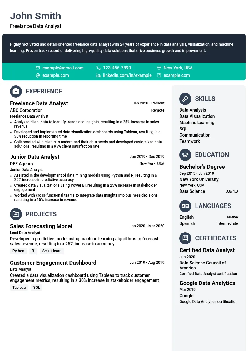 Freelance Data Analyst resume example