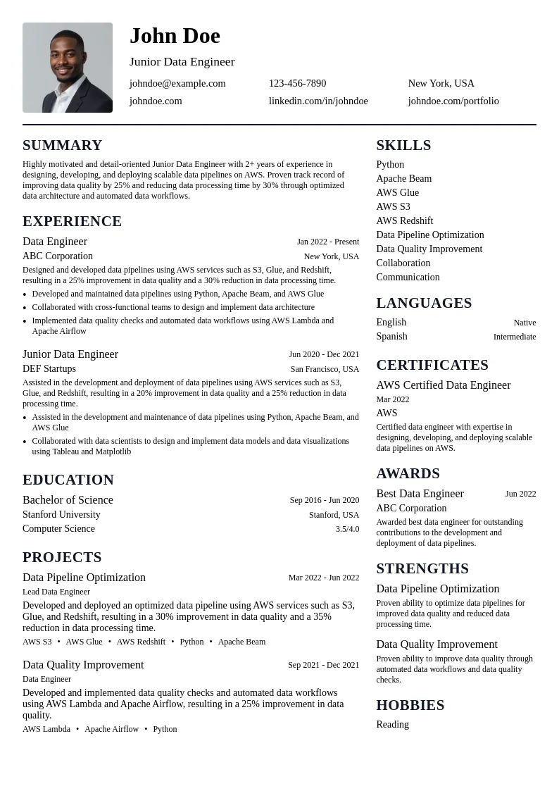 Junior Data Engineer resume example