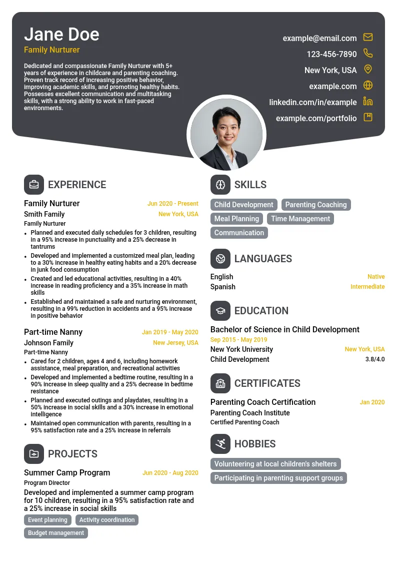 Family Nurturer resume example