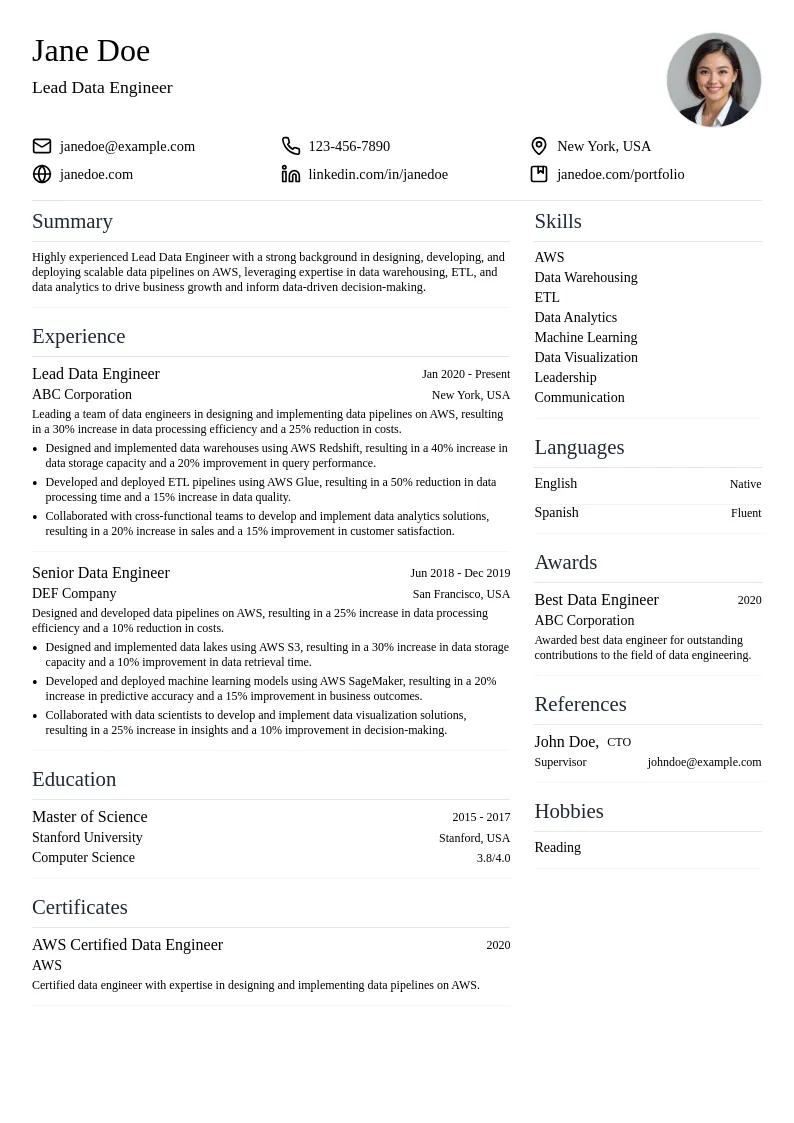 Lead Data Engineer resume example