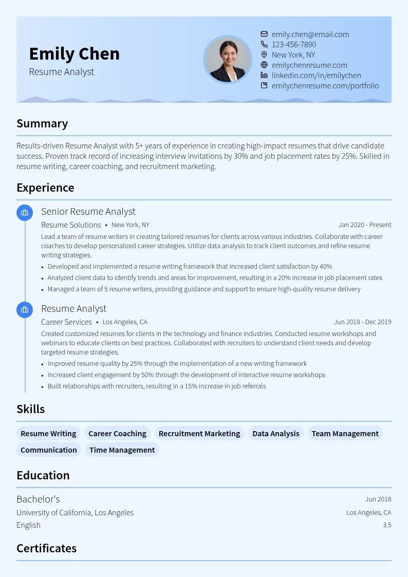 Resume Analyst resume example