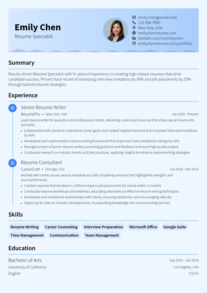 Resume Specialist resume example
