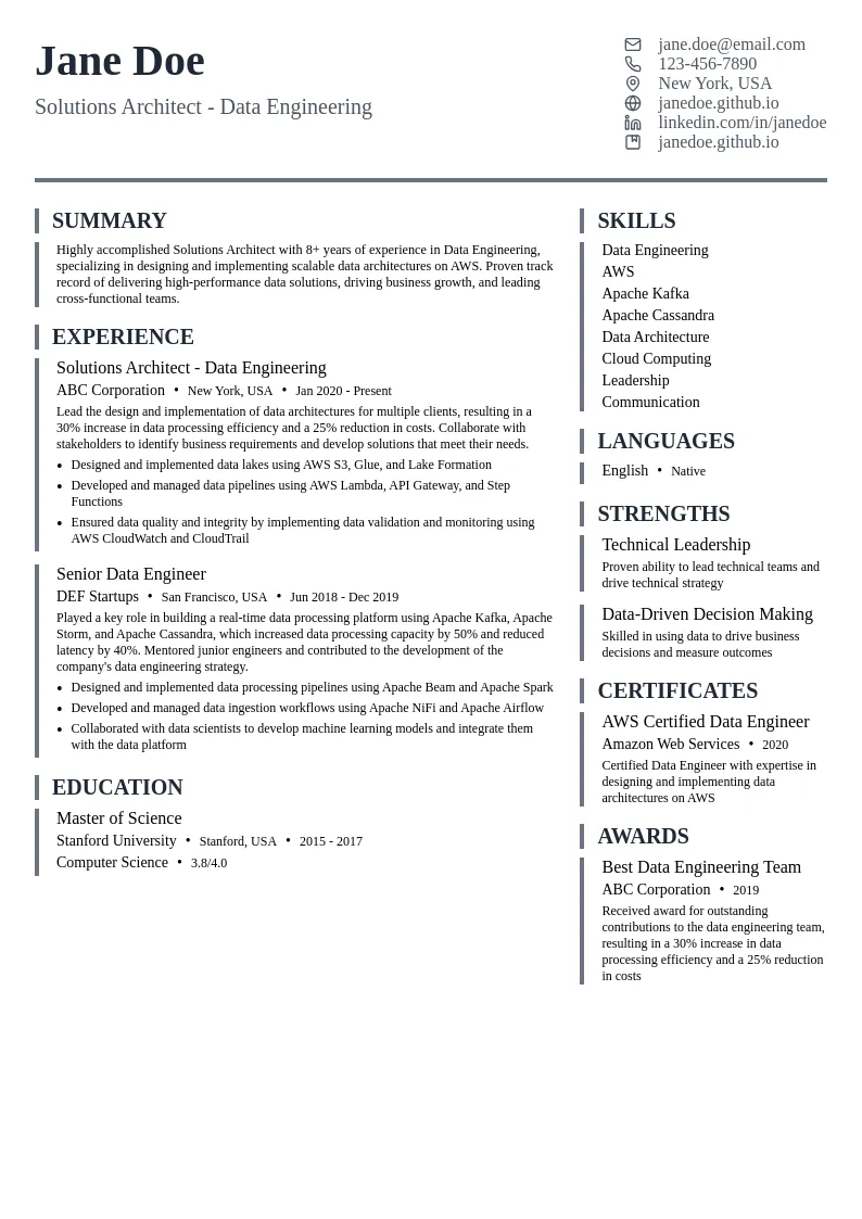 Solutions Architect - Data Engineering resume example