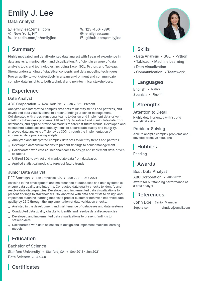 Data Analyst Role resume example