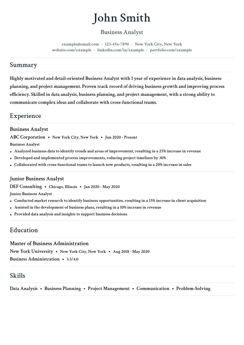 Business Analyst Role resume example