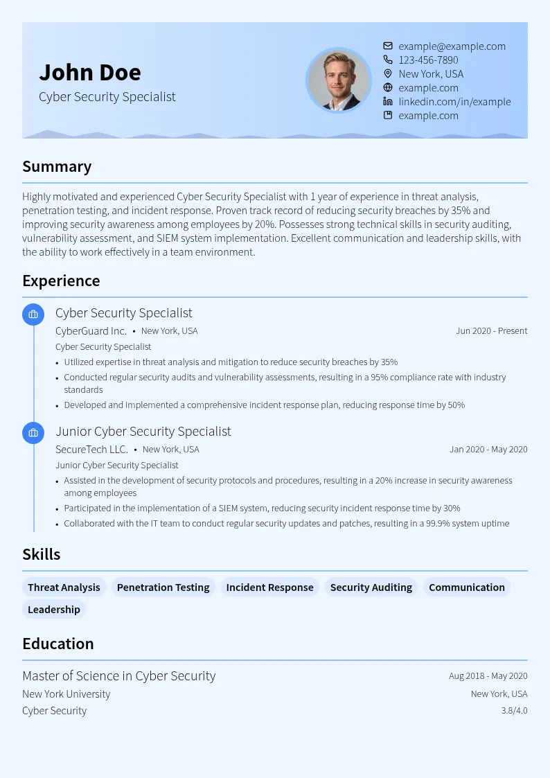 Cyber Security Specialist Role resume example