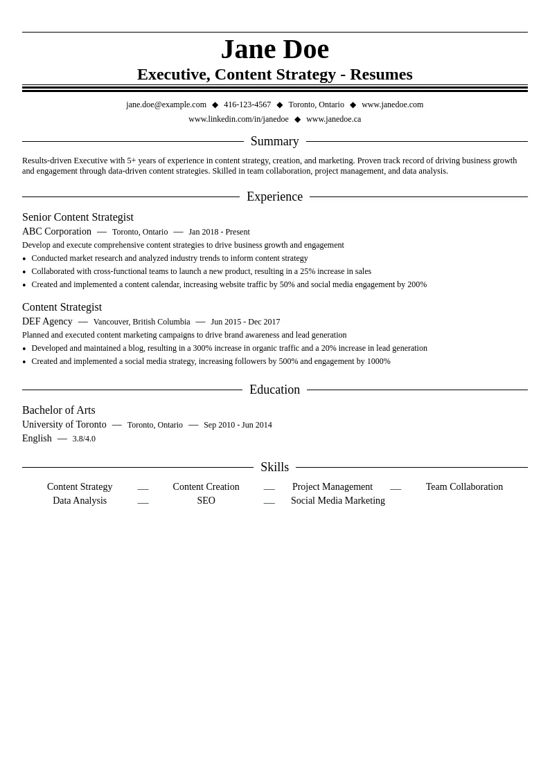Executive, Content Strategy - Resumes resume example