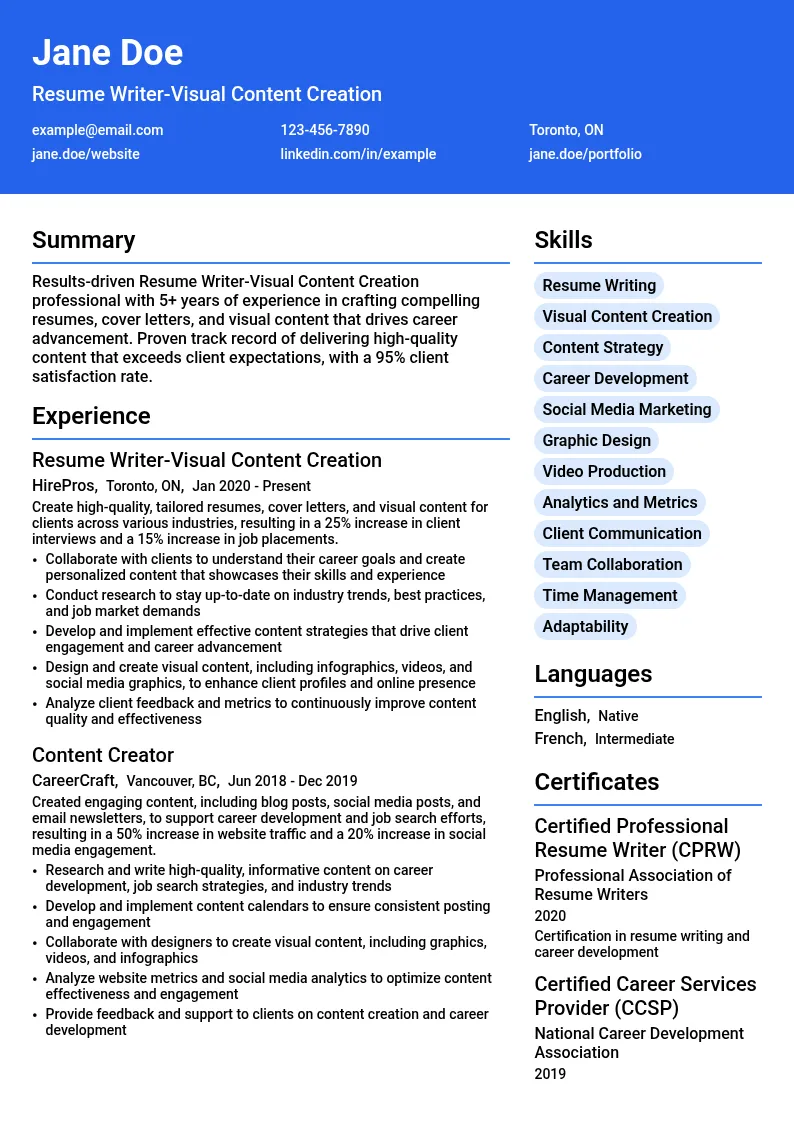 Resume Writer-Visual Content Creation resume example
