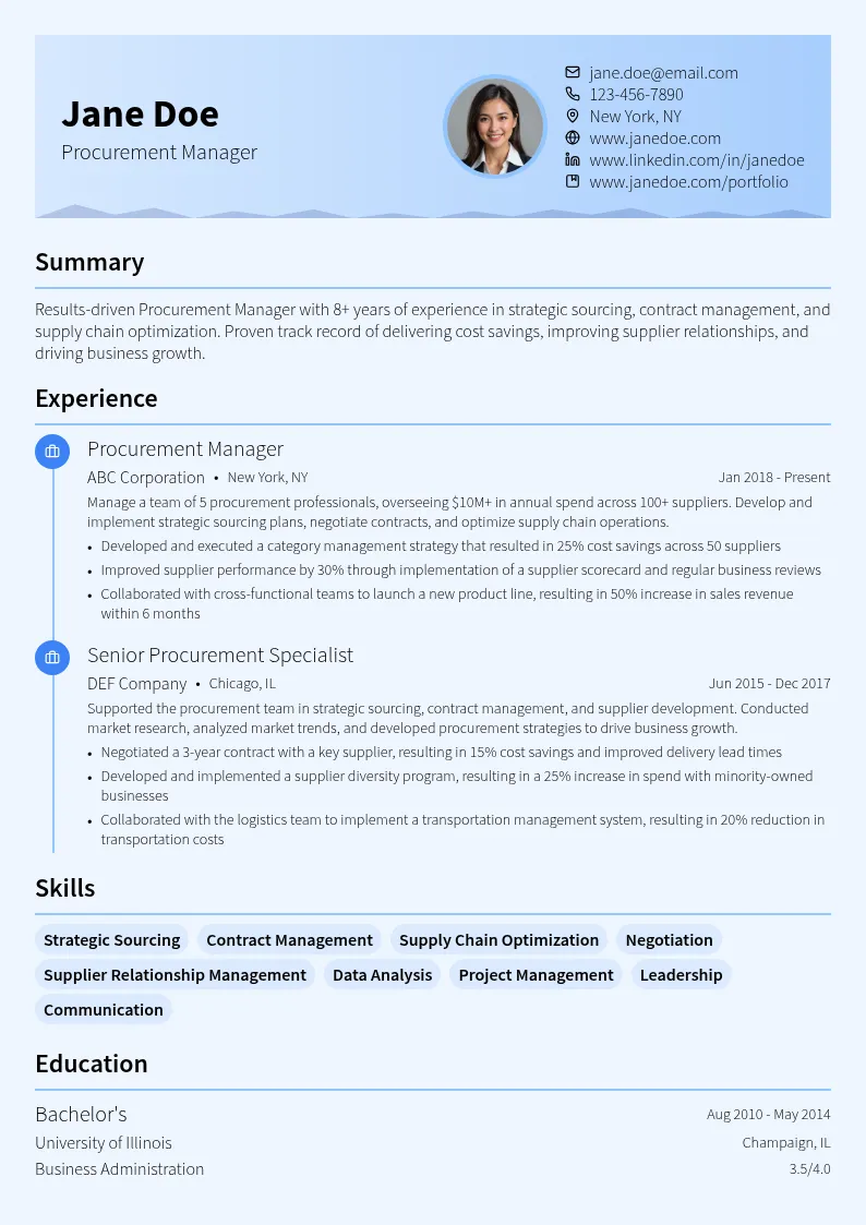 Procurement Manager resume example
