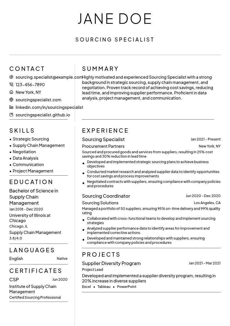 Sourcing Specialist resume example