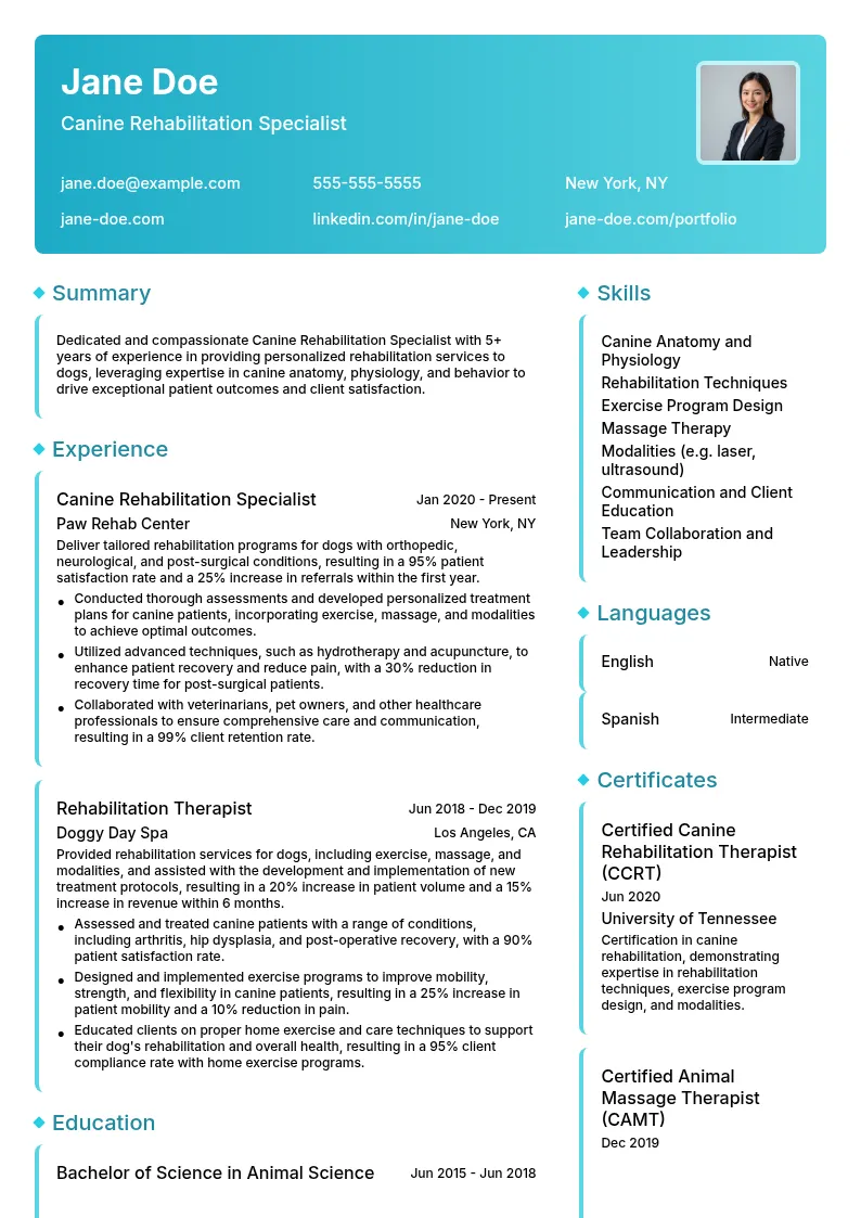 Canine Rehabilitation Specialist resume example