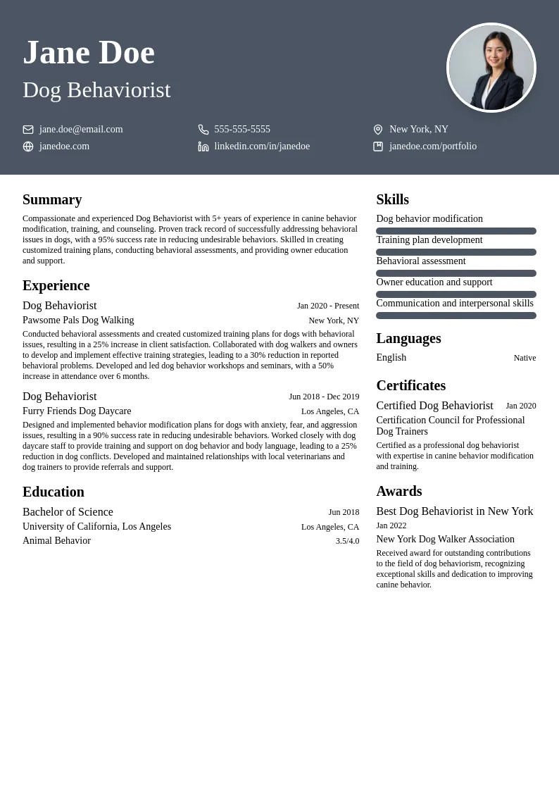 Dog Behaviorist resume example