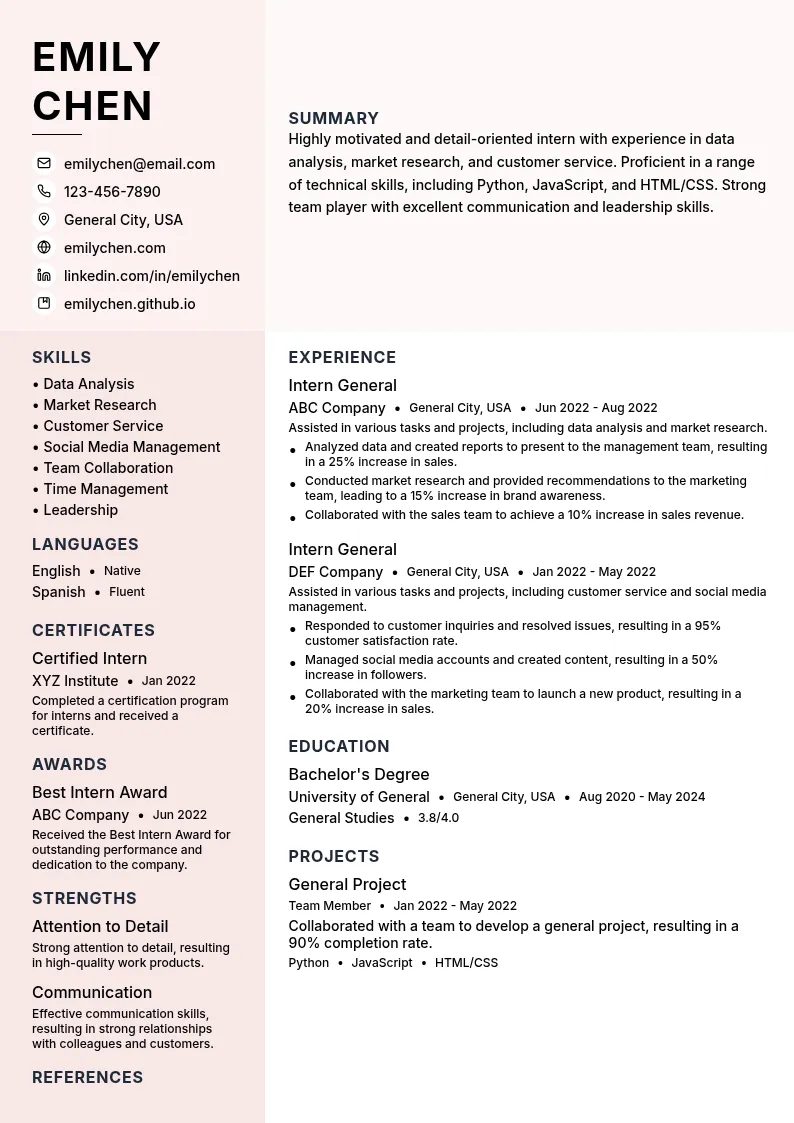 Intern General resume example