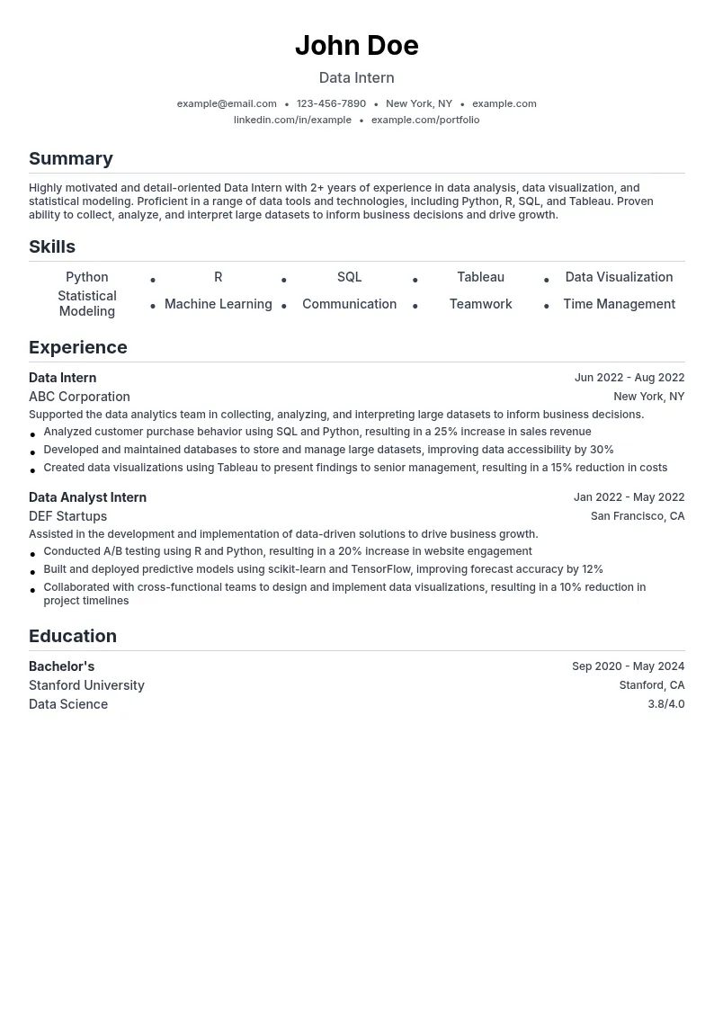 Data Intern resume example