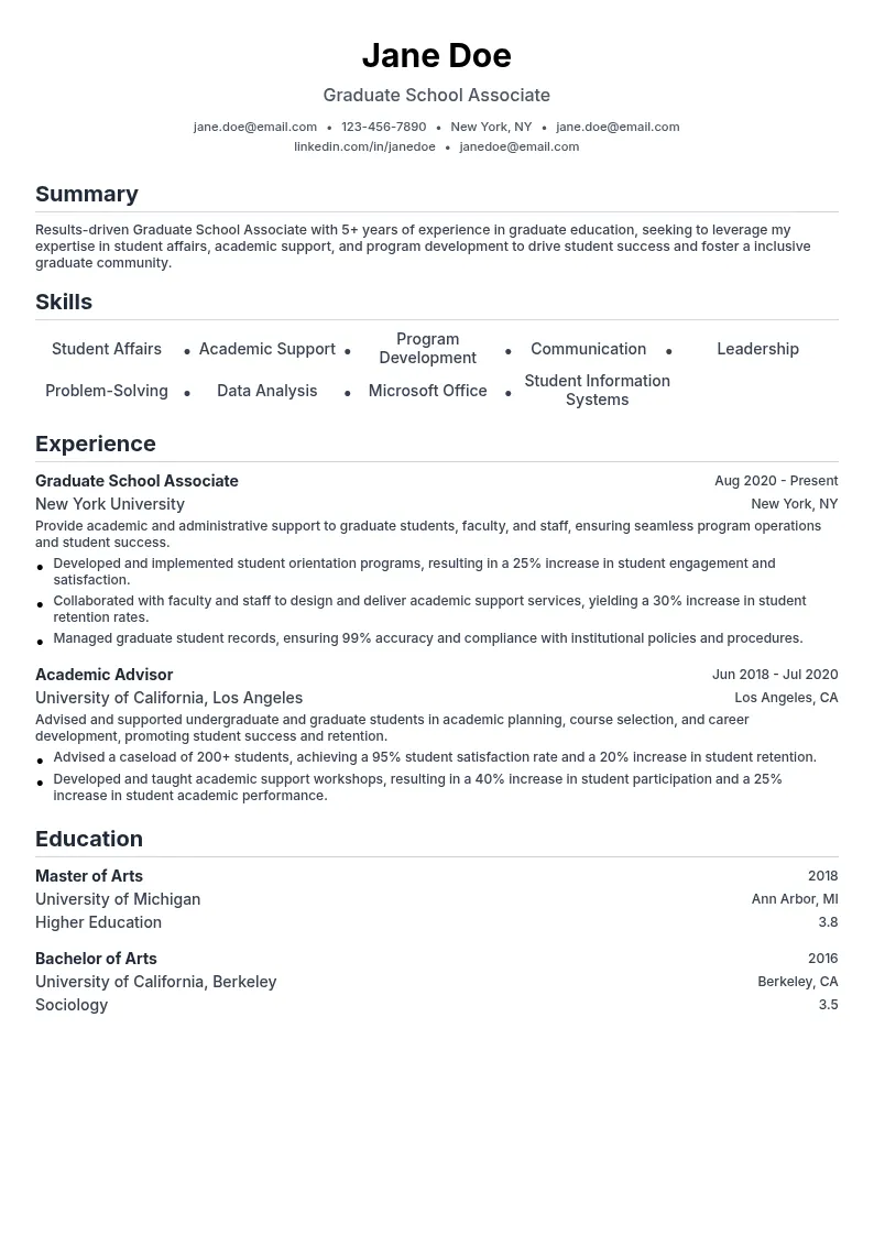 Graduate School Associate resume example