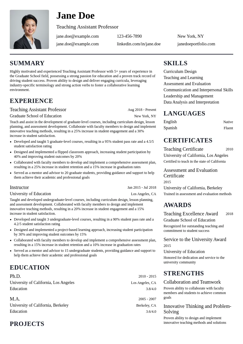 Teaching Assistant Professor resume example