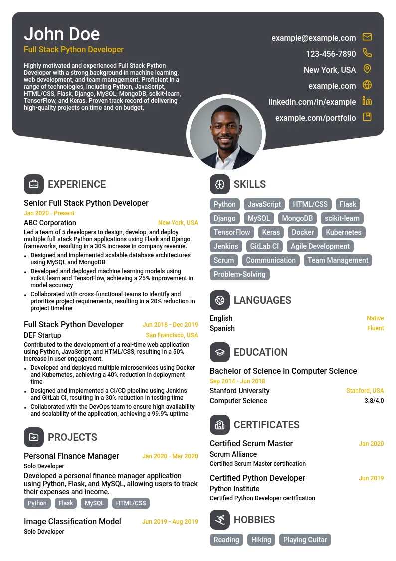Full Stack Python Developer resume example