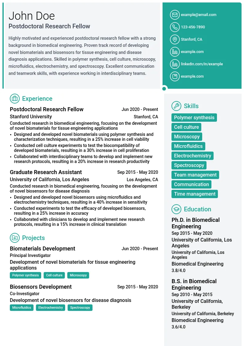 Postdoctoral Research Fellow resume example