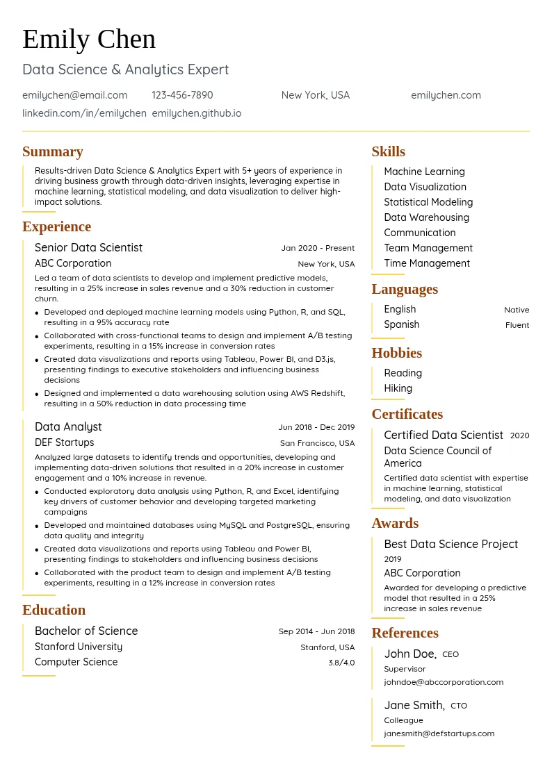 Data Science & Analytics Expert resume example