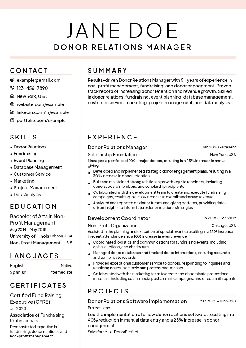 Donor Relations Manager resume example