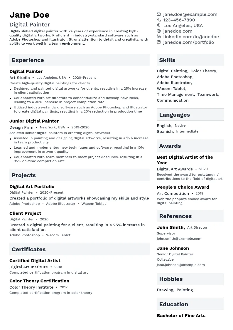 Digital Painter resume example