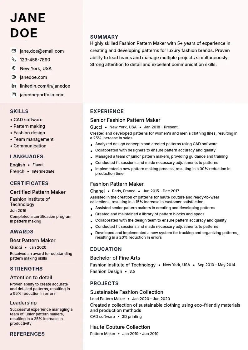 Fashion Pattern Maker resume example