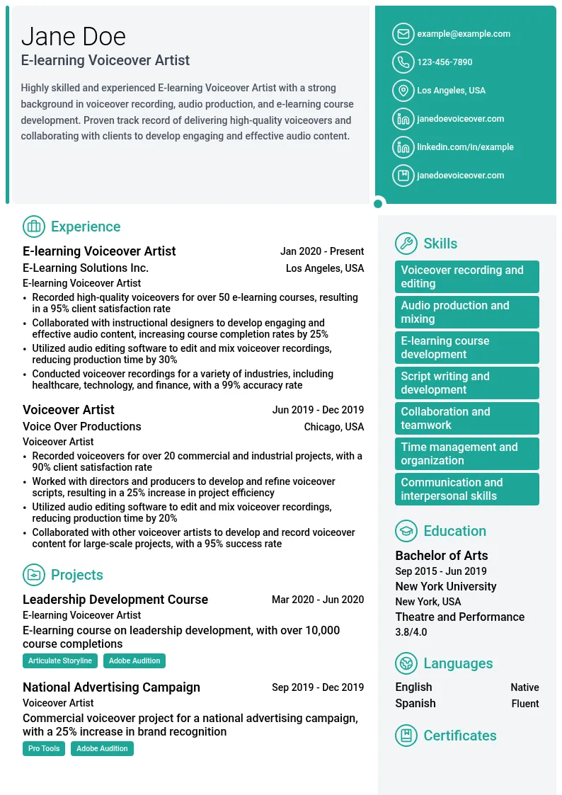 E-learning Voiceover Artist resume example