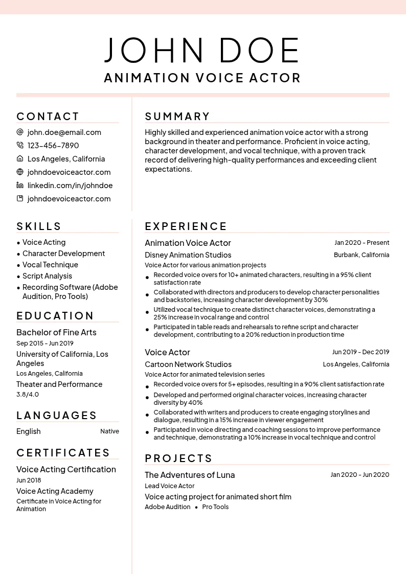 Animation Voice Actor resume example