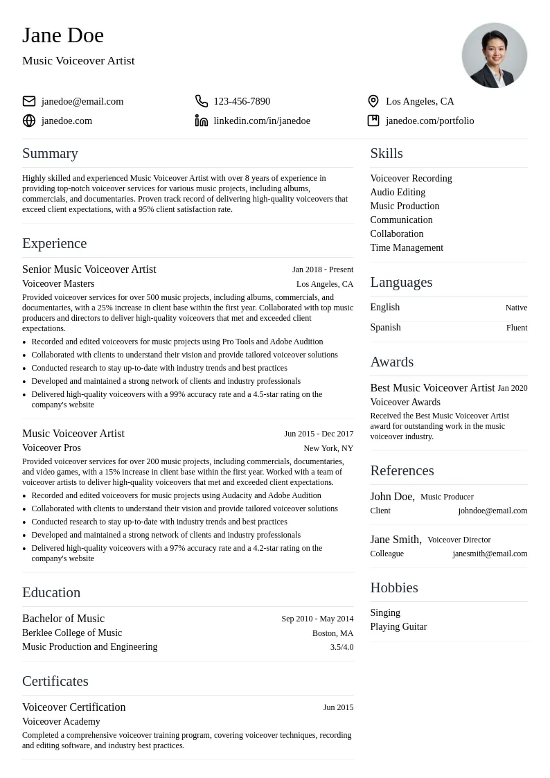 Music Voiceover Artist resume example