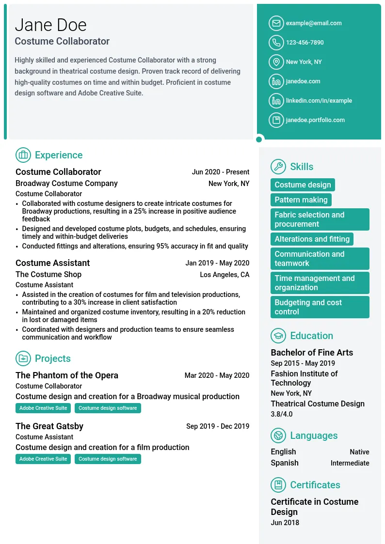 Costume Collaborator resume example