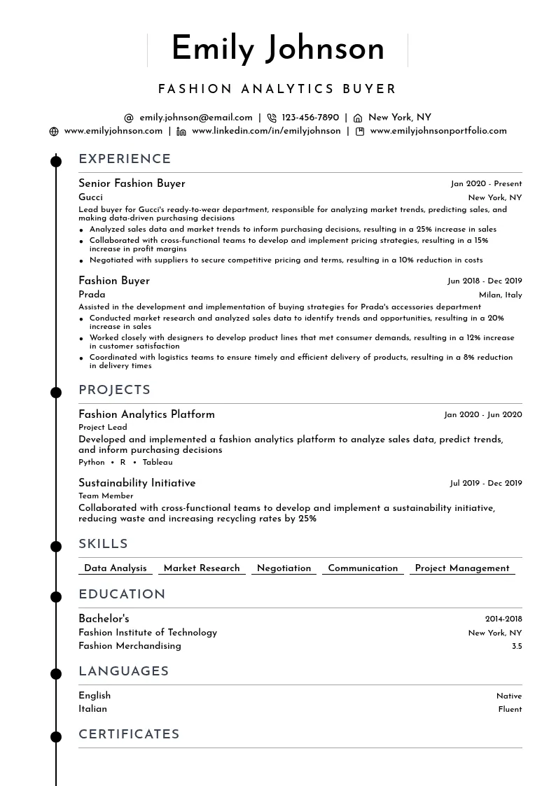 Fashion Analytics Buyer resume example